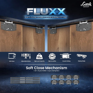  Link FLUXX Double Door Wardrobe Sliding Fitting | Soft-Close on Both Sides | Heavy-Duty 60 Kg Load Capacity | Smooth & Silent Sliding System | 8 Pcs Runner 