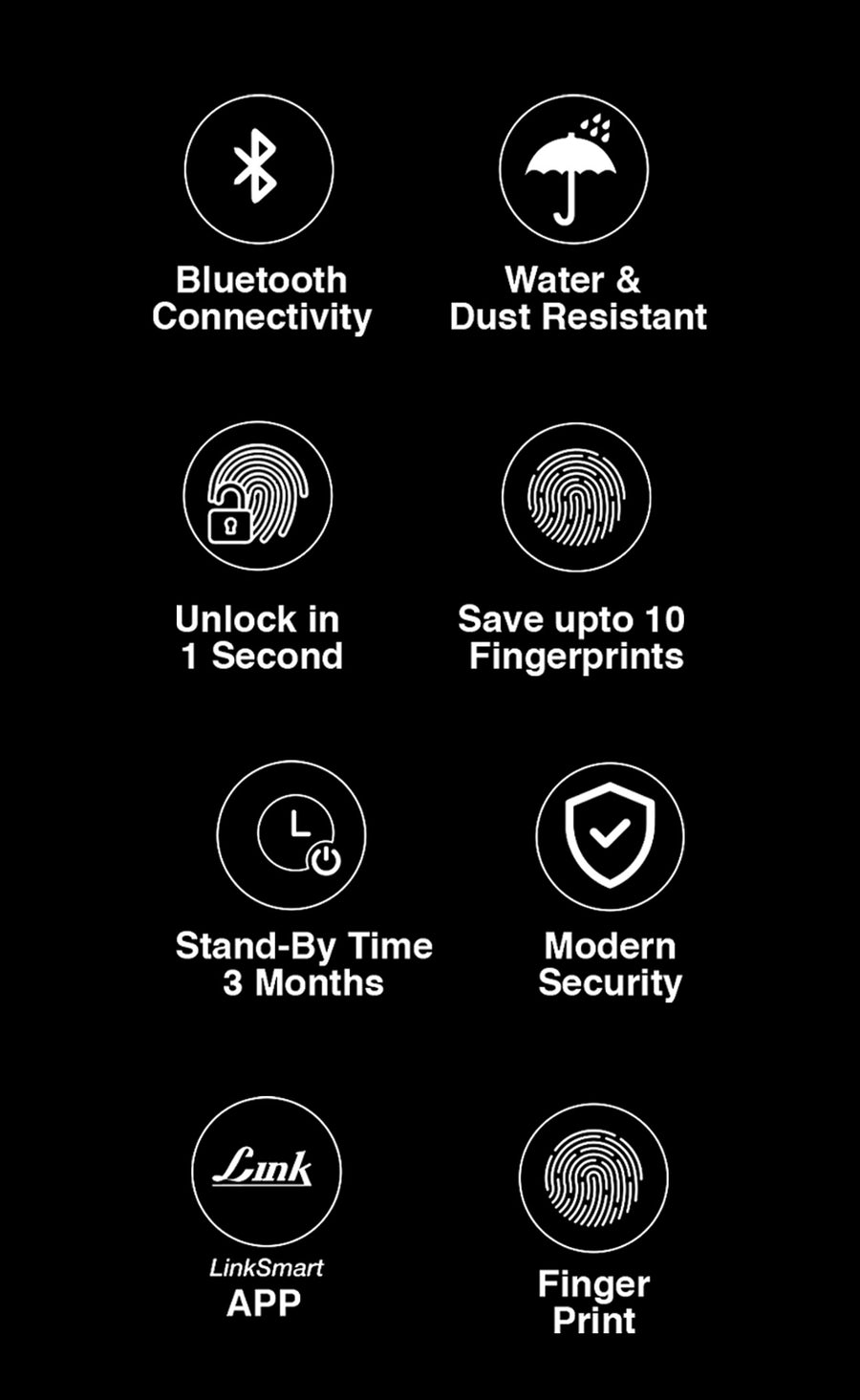 Link Smart Fingerprint Padlock With 2 Way Access Fingerprint & Mobile App Access, Suitable For Bags, Suitcase, Bike, Garage Door, Cabinet, Warehouse Doors and Shutters, Black
