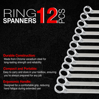 Prabal Tools RING Spanner head polish 12 PCS SET | Size 67x3032